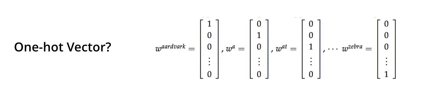 One-hot encoding for words