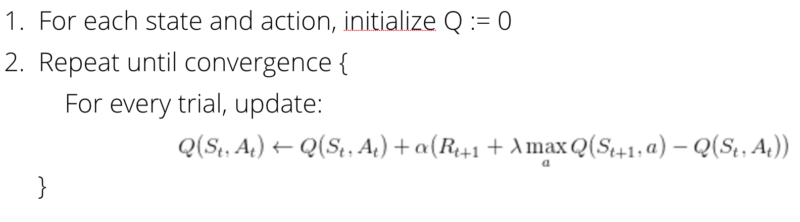 Q Value Iteration algorithm
