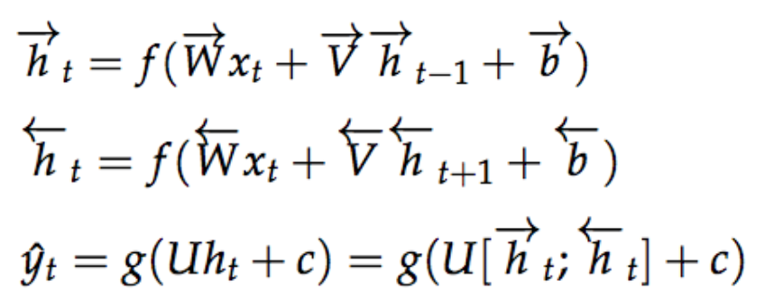 Bidirectional RNN equation