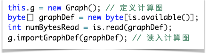 Load model in Android