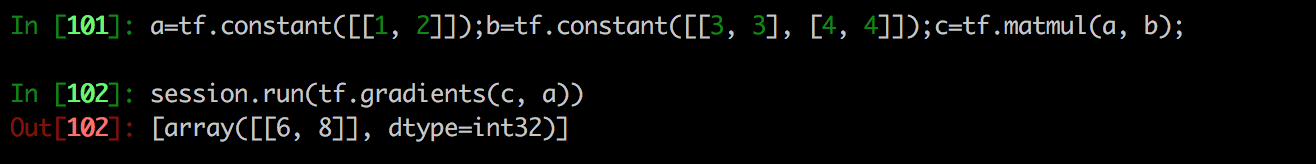 linear gradient experiment 1