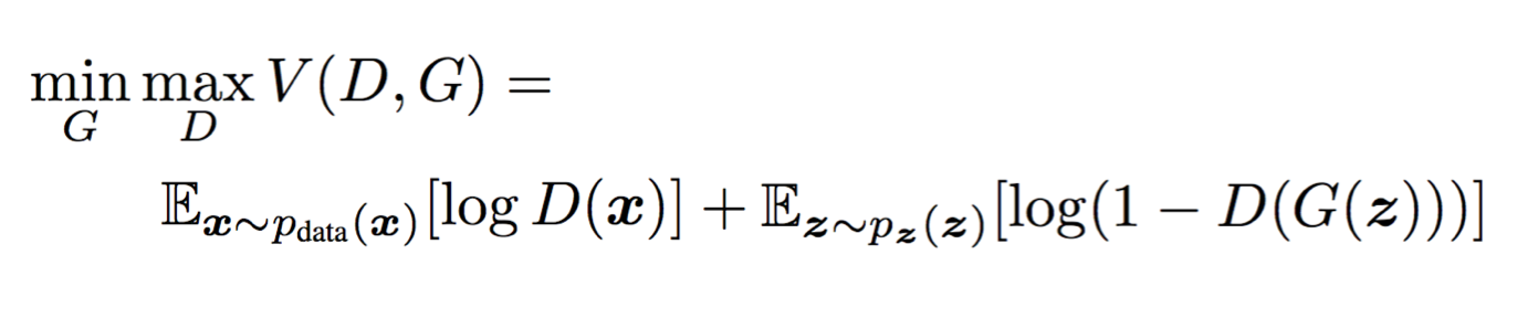 GAN Loss
