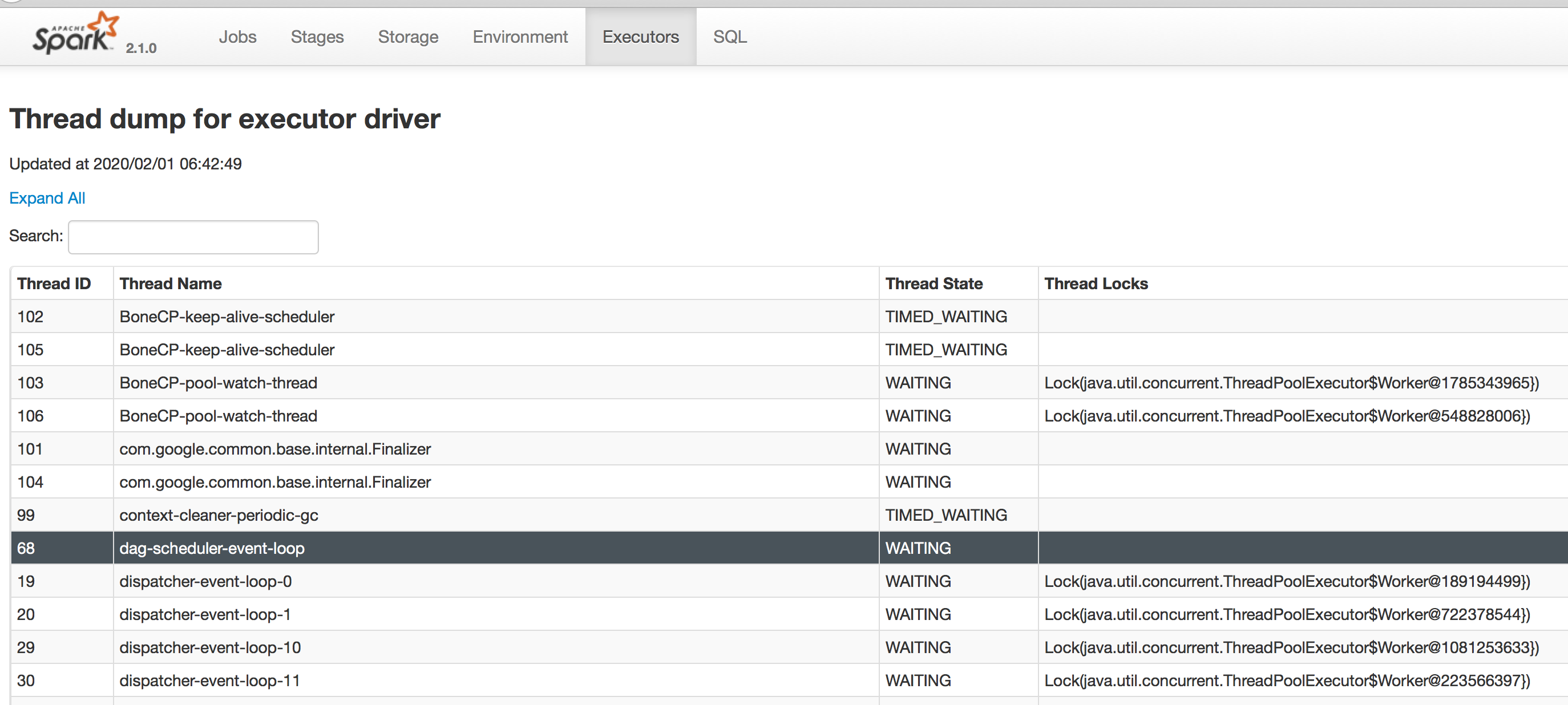DAG Scheduler Thread