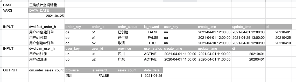 case input annotation