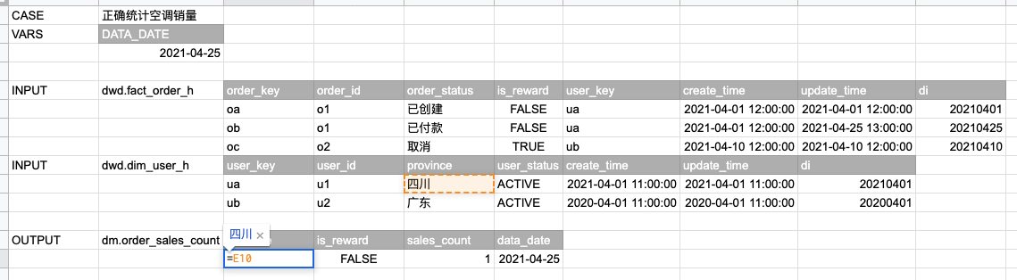 case output formula